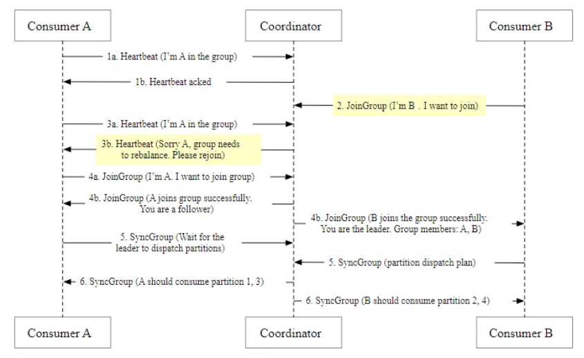 Figure4.18.png