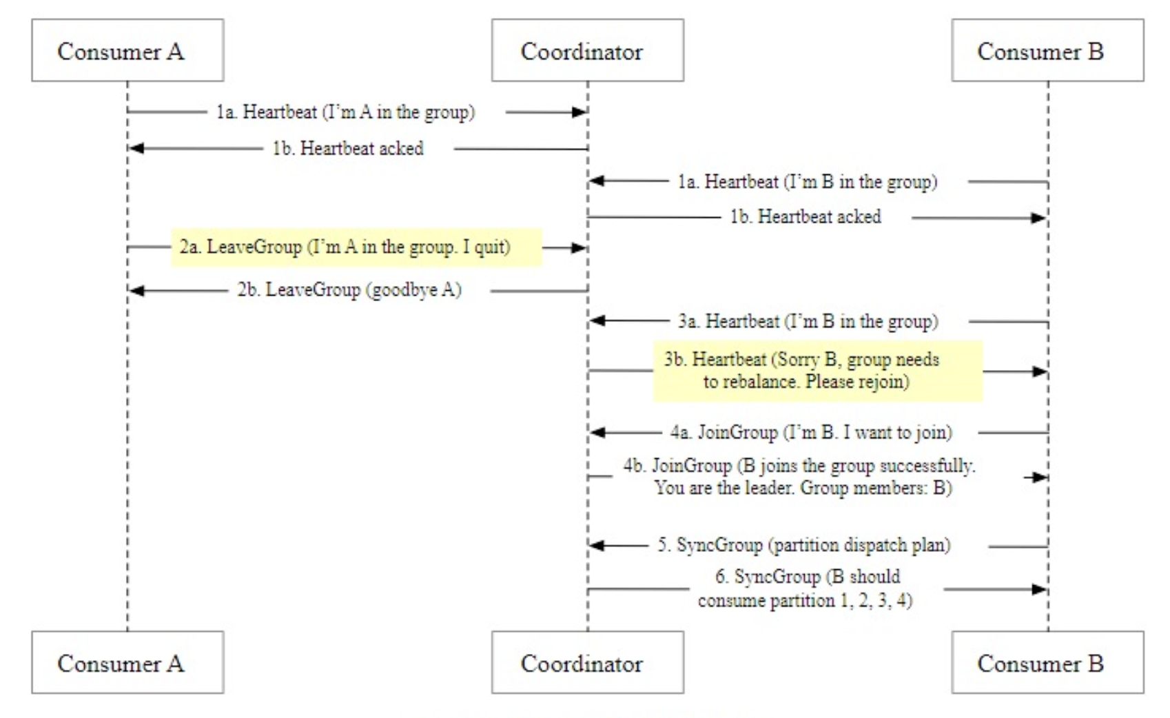Figure4.19.png