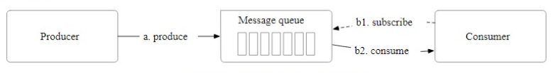 Figure4.2.png