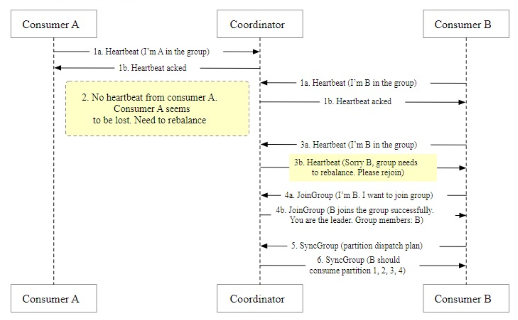 Figure4.20.png