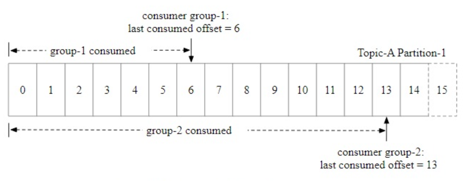 Figure4.21.png