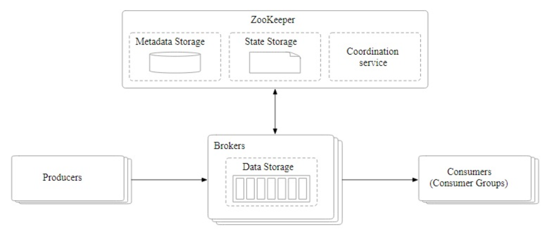 Figure4.22.png