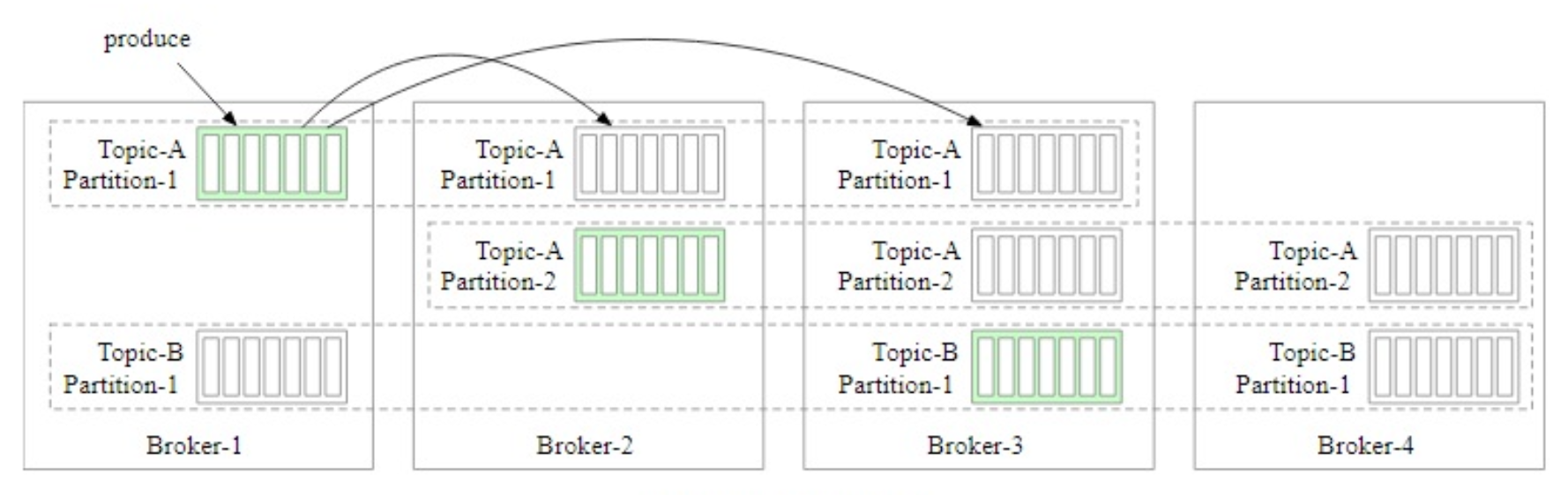 Figure4.23.png