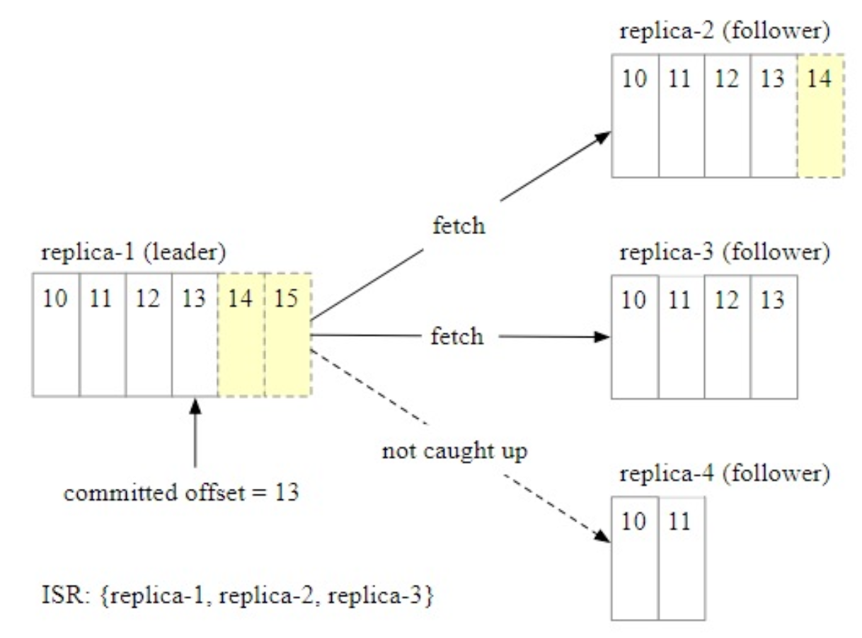 Figure4.24.png