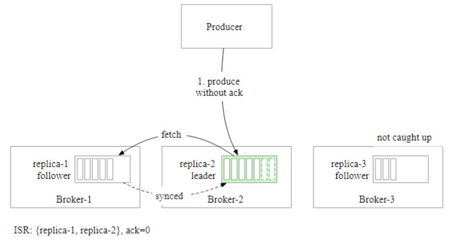 Figure4.27.png