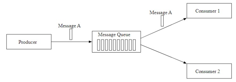 Figure4.3.png