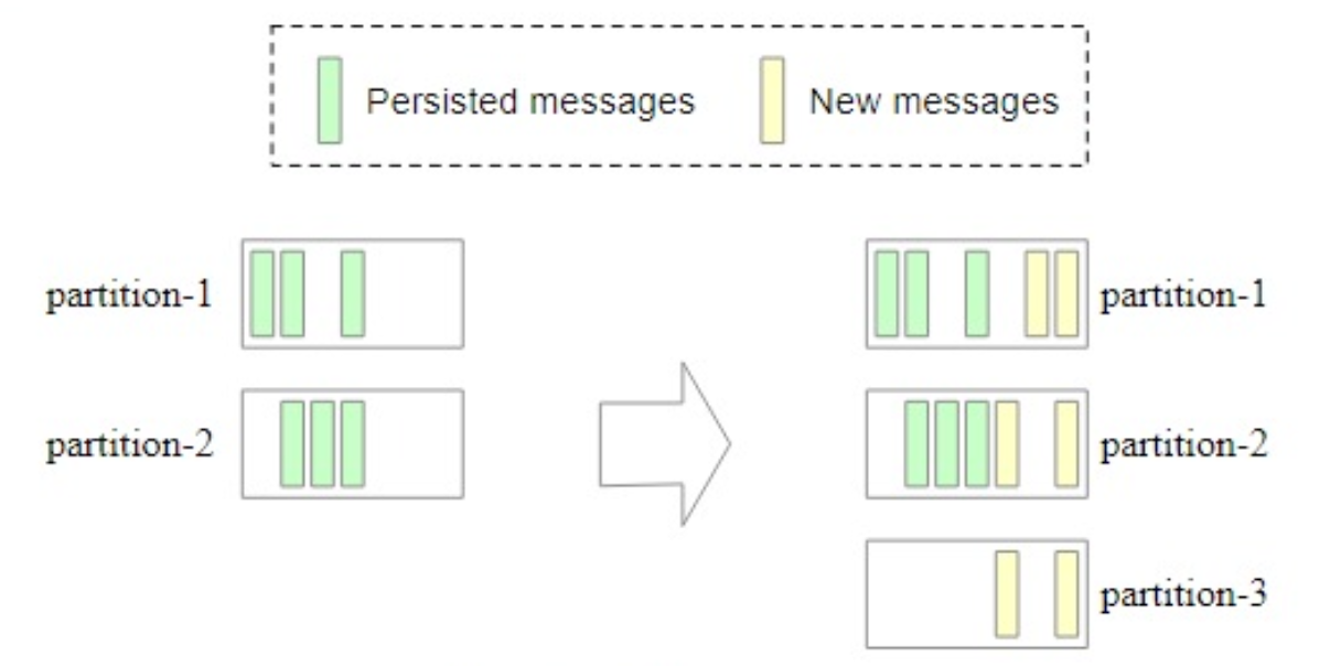 Figure4.30.png