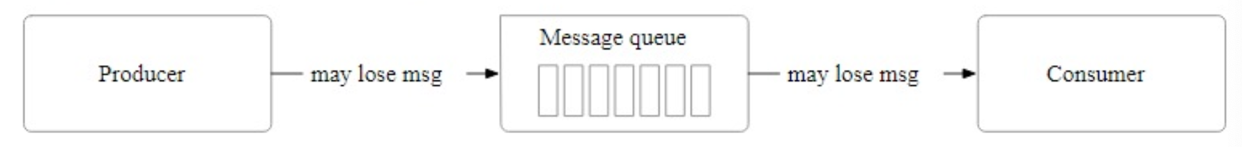 Figure4.32.png