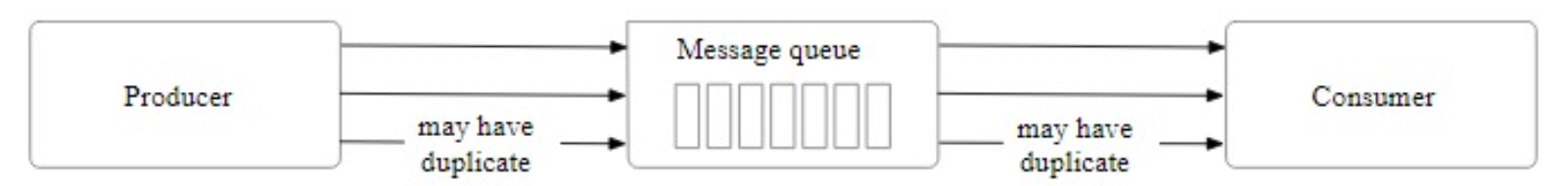 Figure4.33.png