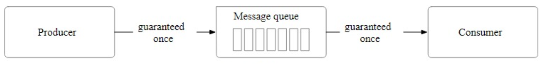 Figure4.34.png