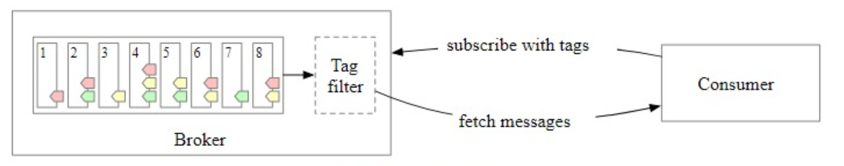 Figure4.35.png