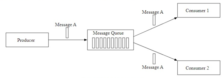 Figure4.4.png