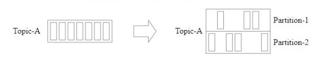 Figure4.5.png