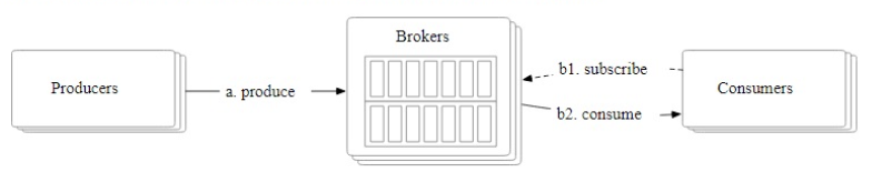 Figure4.6.png
