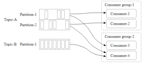 Figure4.7.png