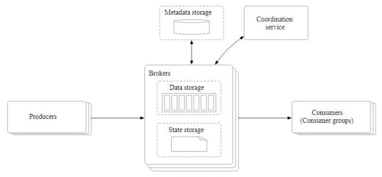 Figure4.8.png