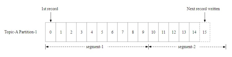 Figure4.9.png