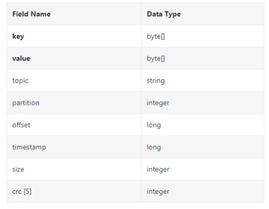 Table4.1.png