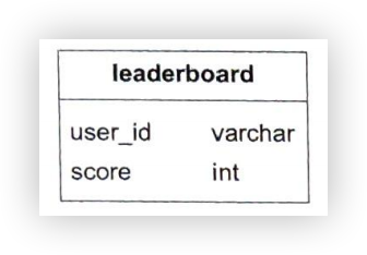 Figure10.5.png