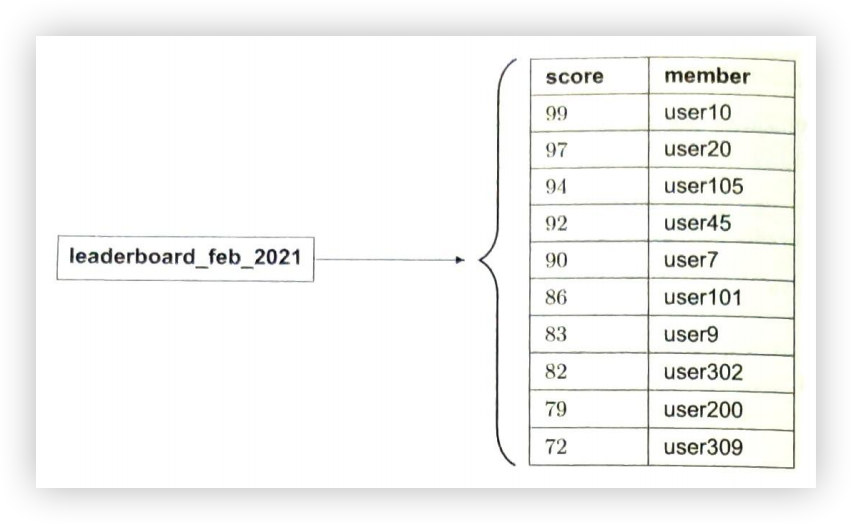 Figure10.8.png