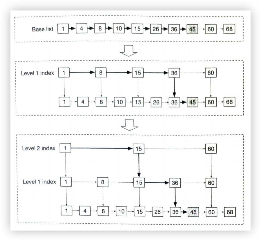 Figure10.9.png