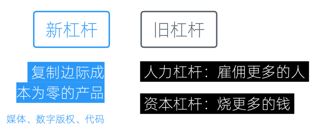 时代变了，大人 - 图7