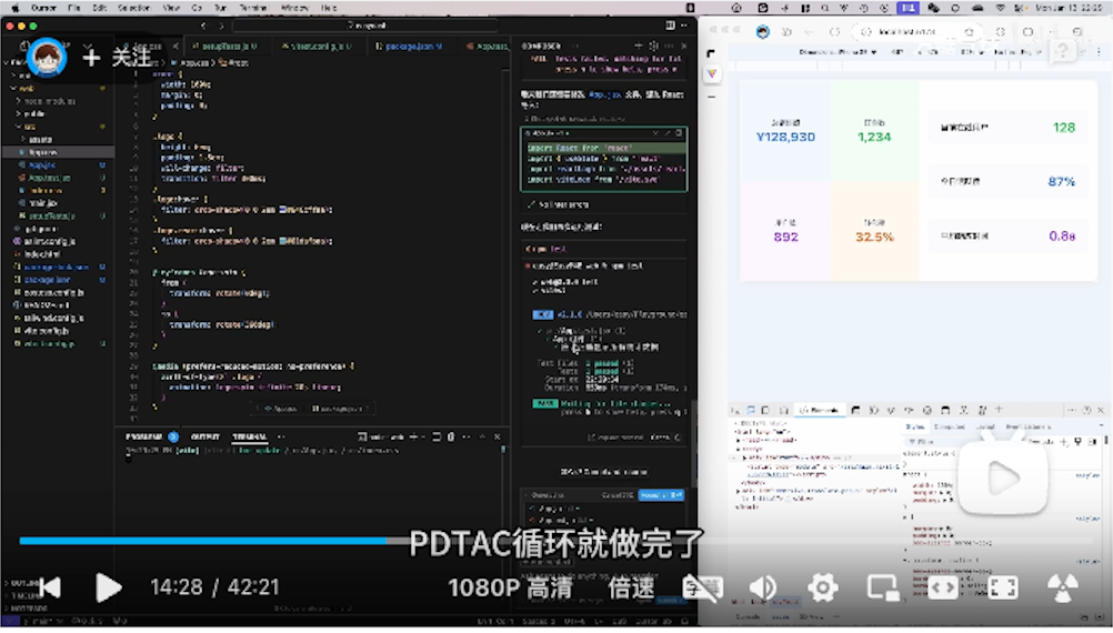 PDTAC循环：最佳实践 - 图8