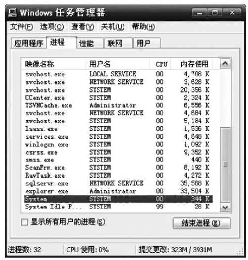 5.1　驱动程序中的初始化函数DriverEntry - 图1