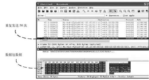 8.1.2　数据包发送实例 - 图3