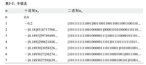 讨论1：对数级算法的性能 - 图4