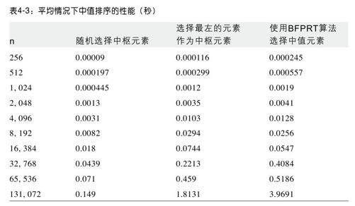 分析 - 图2