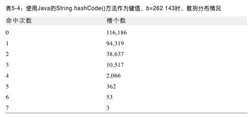 使用环境 - 图4