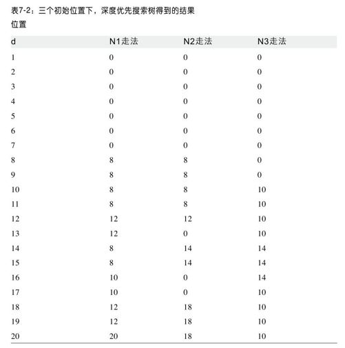 分析 - 图4