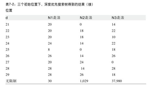 分析 - 图5