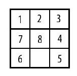 分析 - 图6