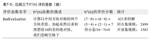结论 - 图3