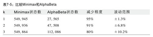 分析 - 图1