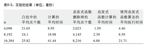 分析 - 图1