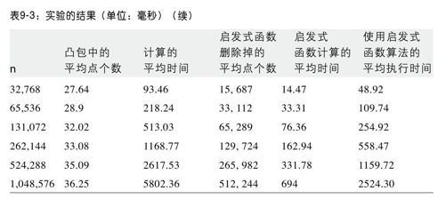 分析 - 图2