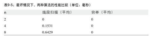 分析 - 图2