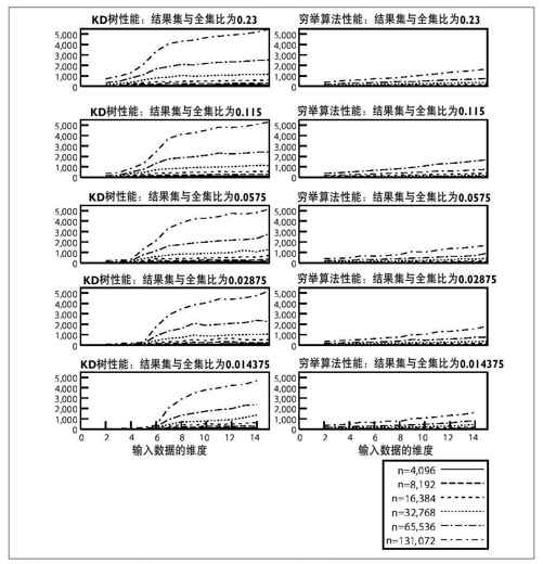分析 - 图3