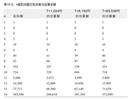 估算搜索树的大小 - 图1