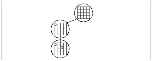 估算搜索树的大小 - 图7