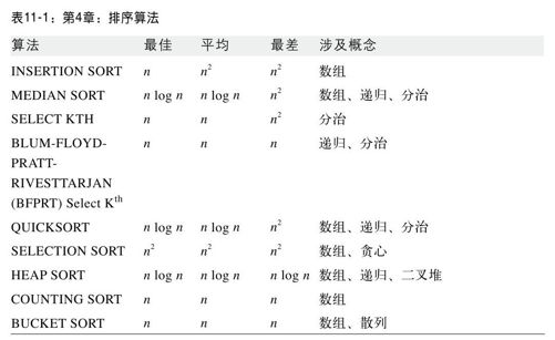 原则：了解数据 - 图1