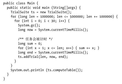 Java基准测试解决方案 - 图1