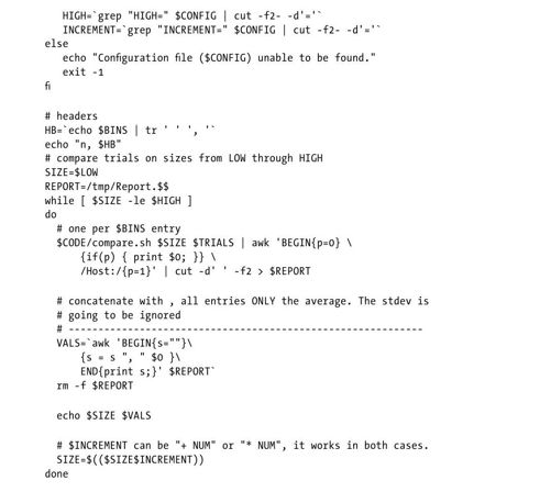 Linux基准测试解决方案 - 图7