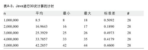 报告 - 图1