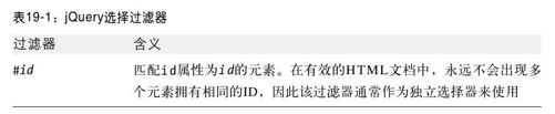 第19章　jQuery类库 - 图7