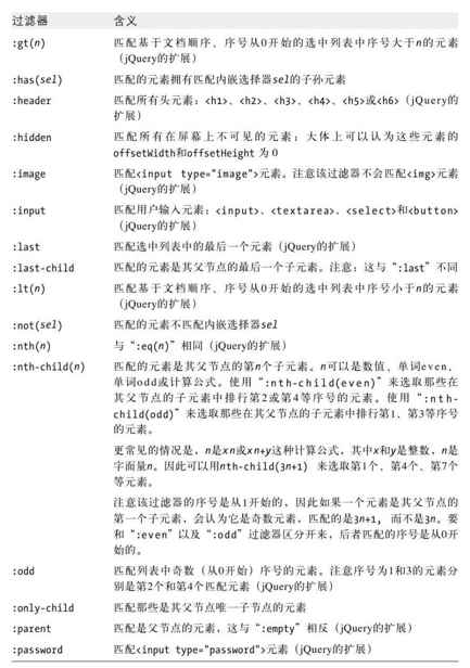 第19章　jQuery类库 - 图9