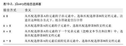 第19章　jQuery类库 - 图11